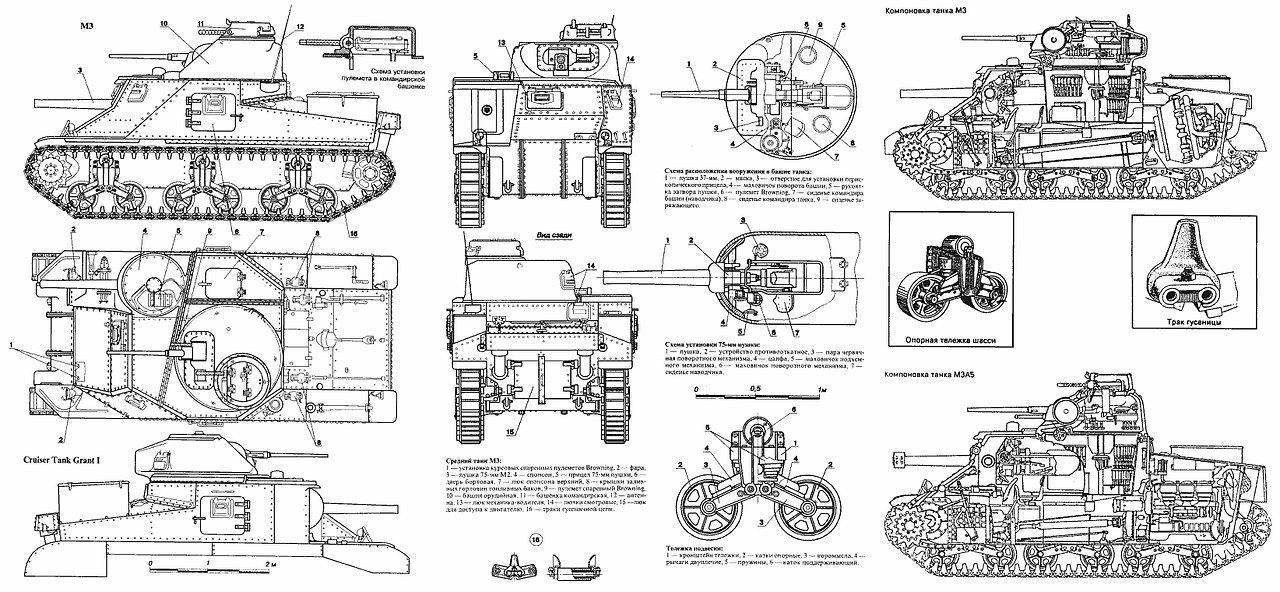 Б 4 чертежи. Танк м3 Грант чертежи. Чертежи танка m3 Lee. Чертеж танка м3 Шерман. М3 танк чертеж.