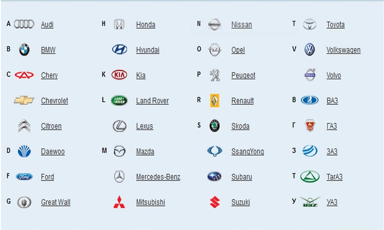 Эмблема автомобилей фото с названиями на русском