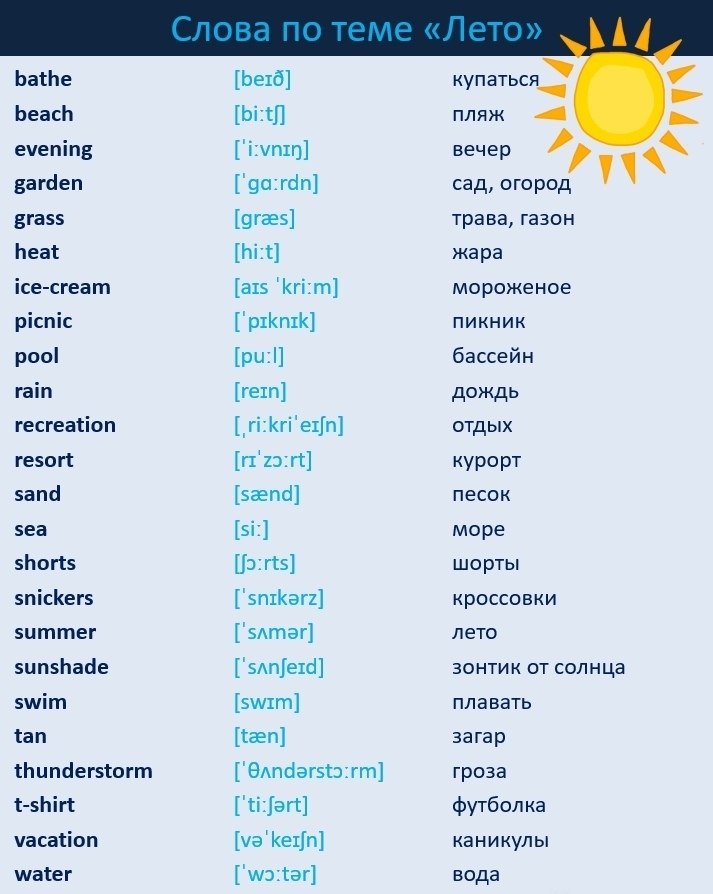 Планы на лето текст на английском