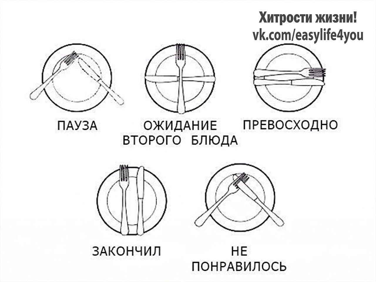 приборы на столе после еды