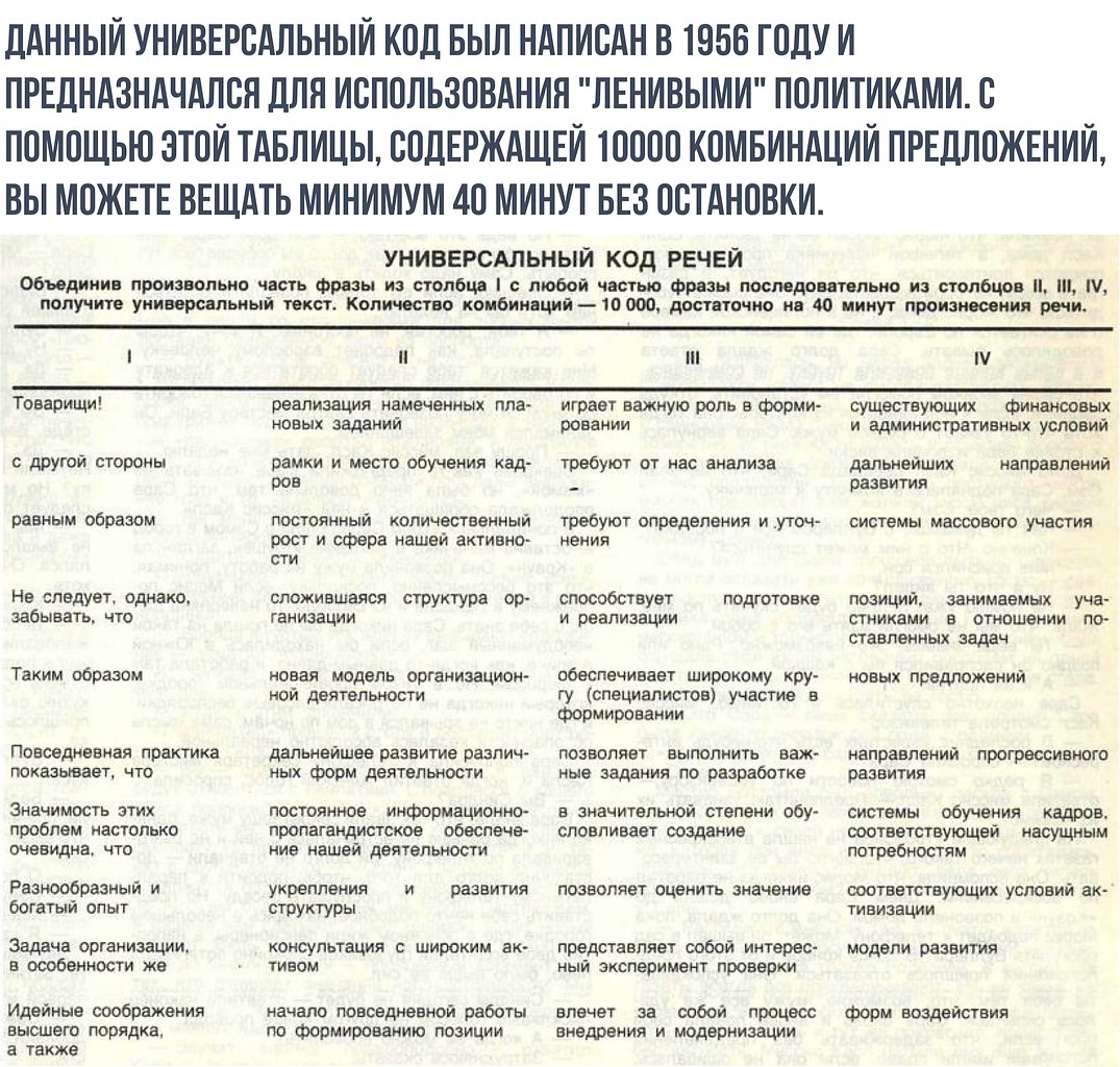 Казенная речь. Универсальный Генератор речей. Универсальный шаблон речи. Универсальный код речей. Таблица составления речи.