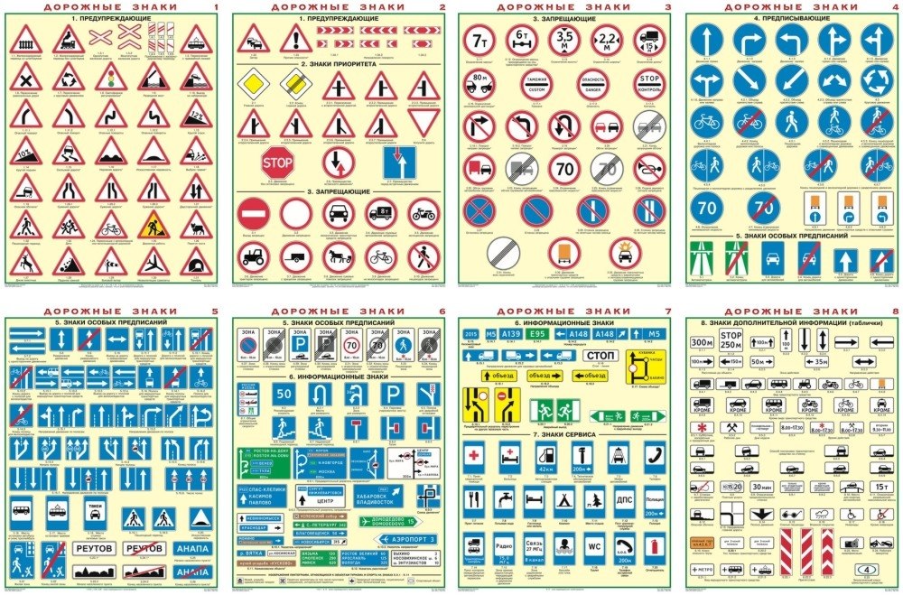 Знаки дорожного движения в картинках с пояснениями рб
