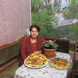 , 65 , 