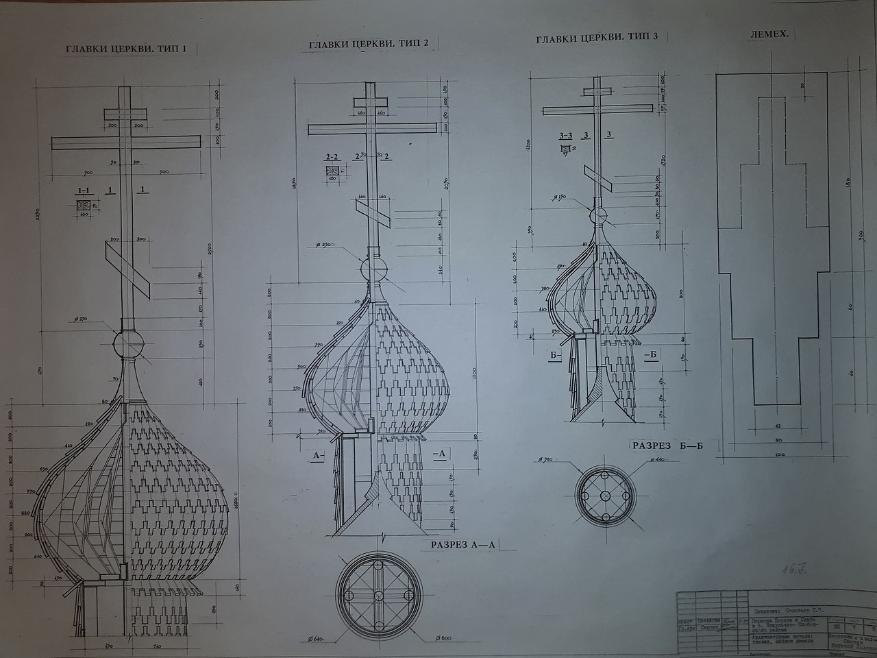 Чертежи куполов церквей