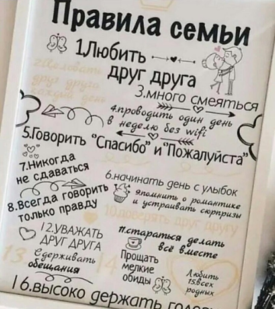 Правила семьи