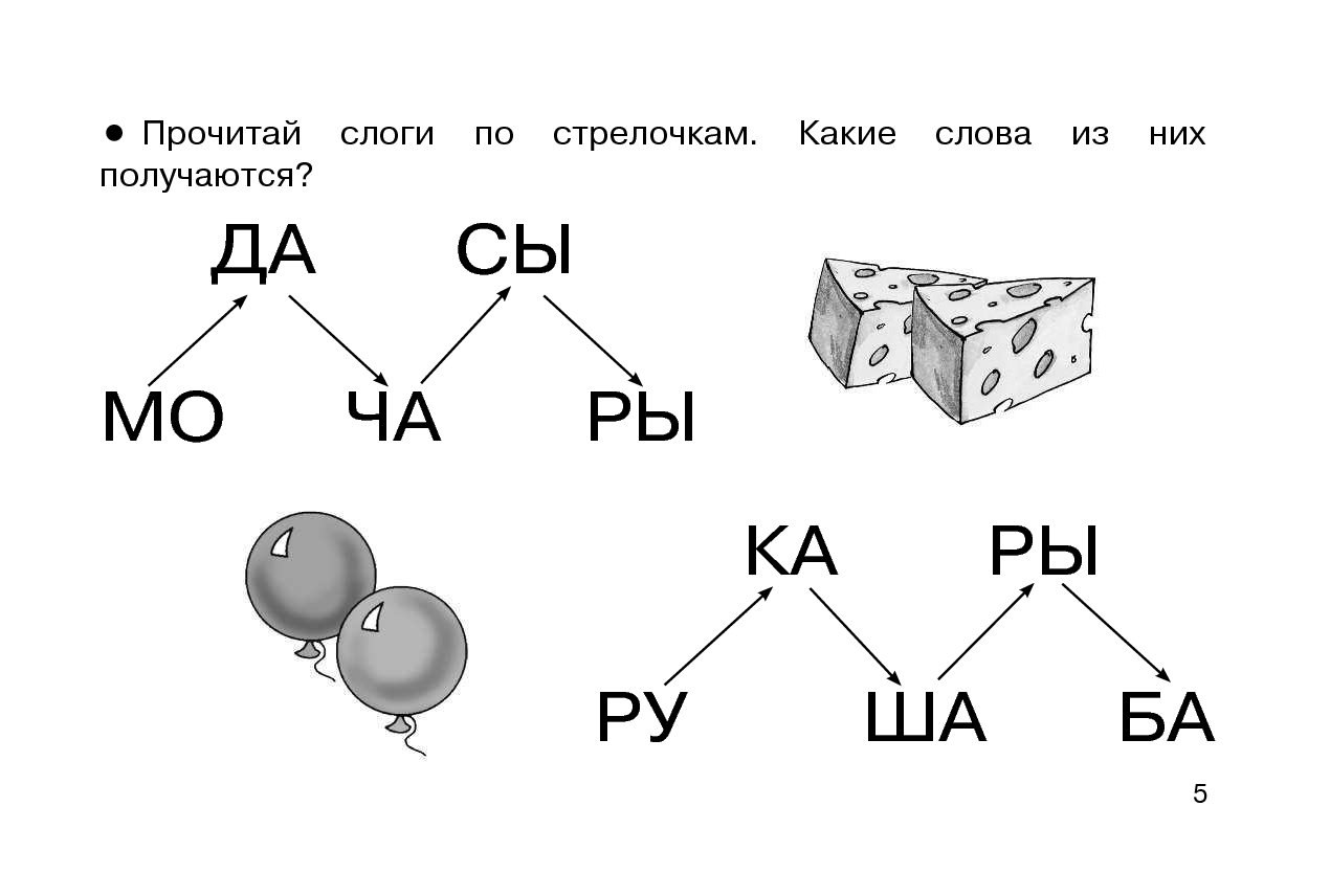 Слова из 2 слогов с картинками