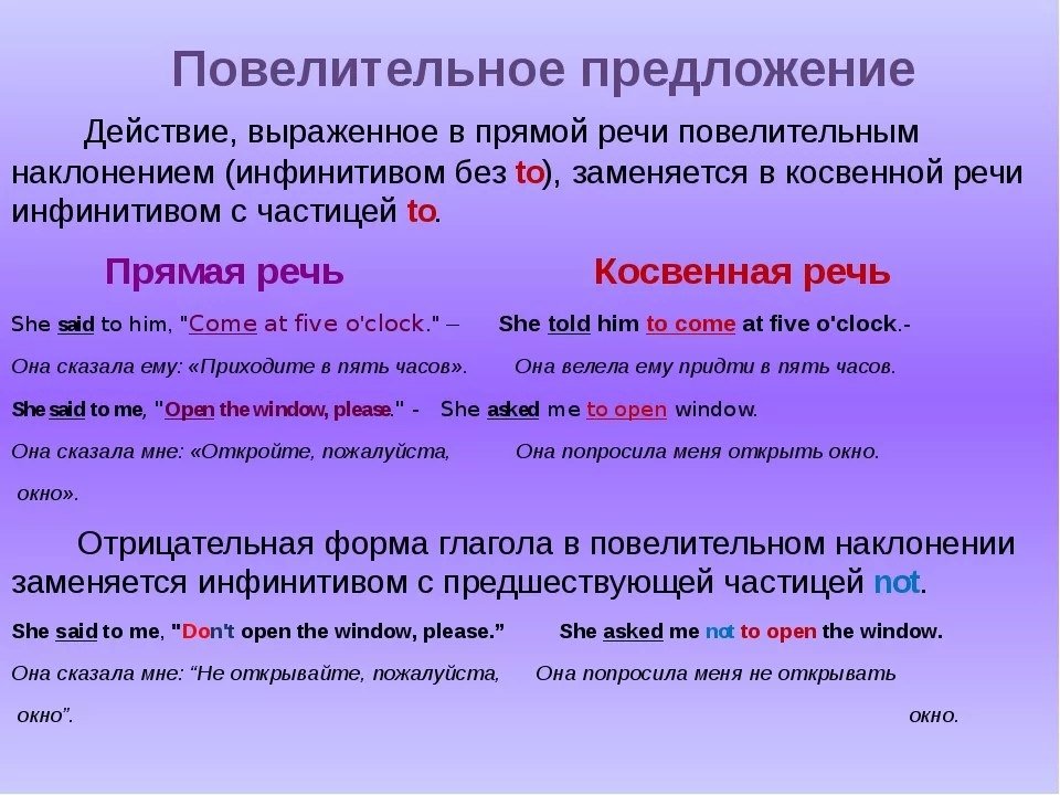 Повелительное наклонение урок 6 класс презентация