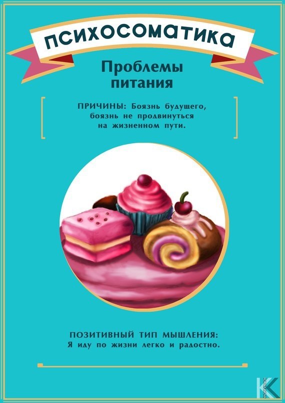 Психосоматика - ЭГО | Психология, саморазвитие, №1877135106 ...