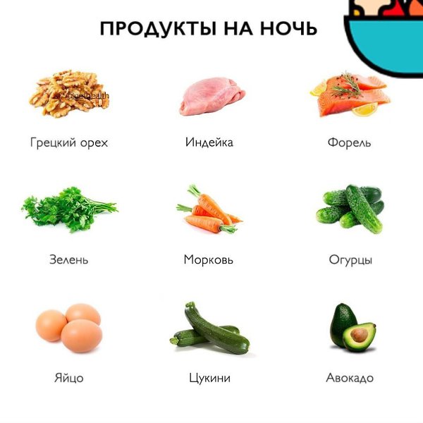 ПРОДУКТЫ, КОТОРЫЕ ПОЛЕЗНО ЕСТЬ НА НОЧЬ - Всё о здоровье, №1980601639