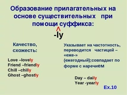 Ряд прилагательных. Суффикс ly в английском языке. Образование прилагательных от существительных в английском. Суффикс ly в английском языке правило. Образование прилагательных в английском языке с помощью суффиксов.