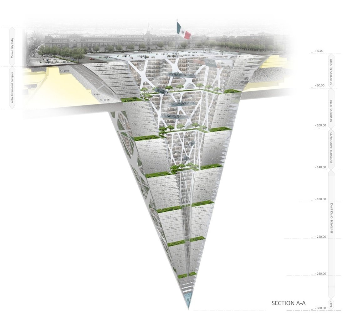 Подземные города будущего проекты