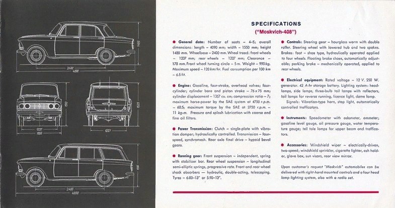 Москвич 408 чертеж