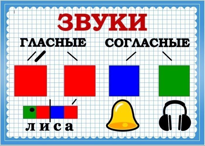 Цветовая схема слова школа