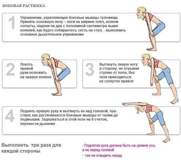 Дыхательные Методики Похудения. Способы похудения с помощью дыхательной гимнастики