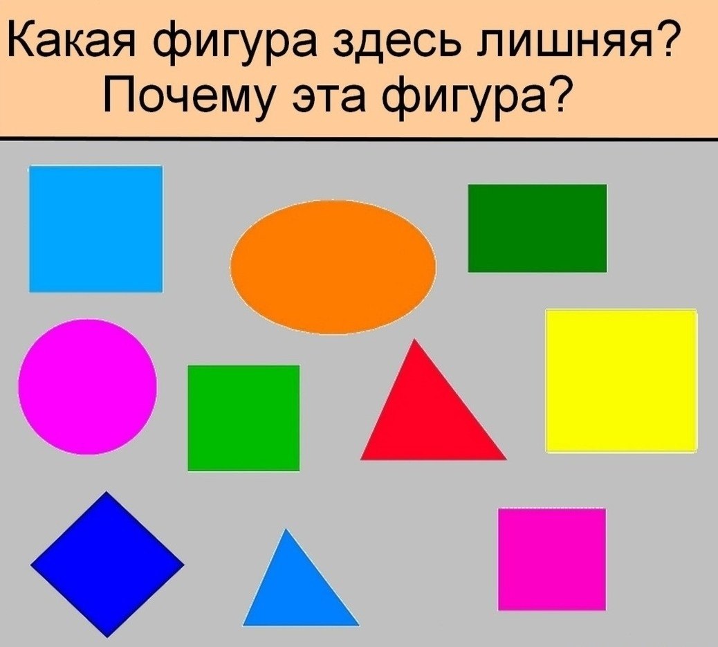 Круг на равные фигуры. Геом фигуры квадрат круг треугольник. Разные геометрические фигуры для детей. Геометрические фигуры разного цвета и размера. Карточки с изображением геометрических фигур.