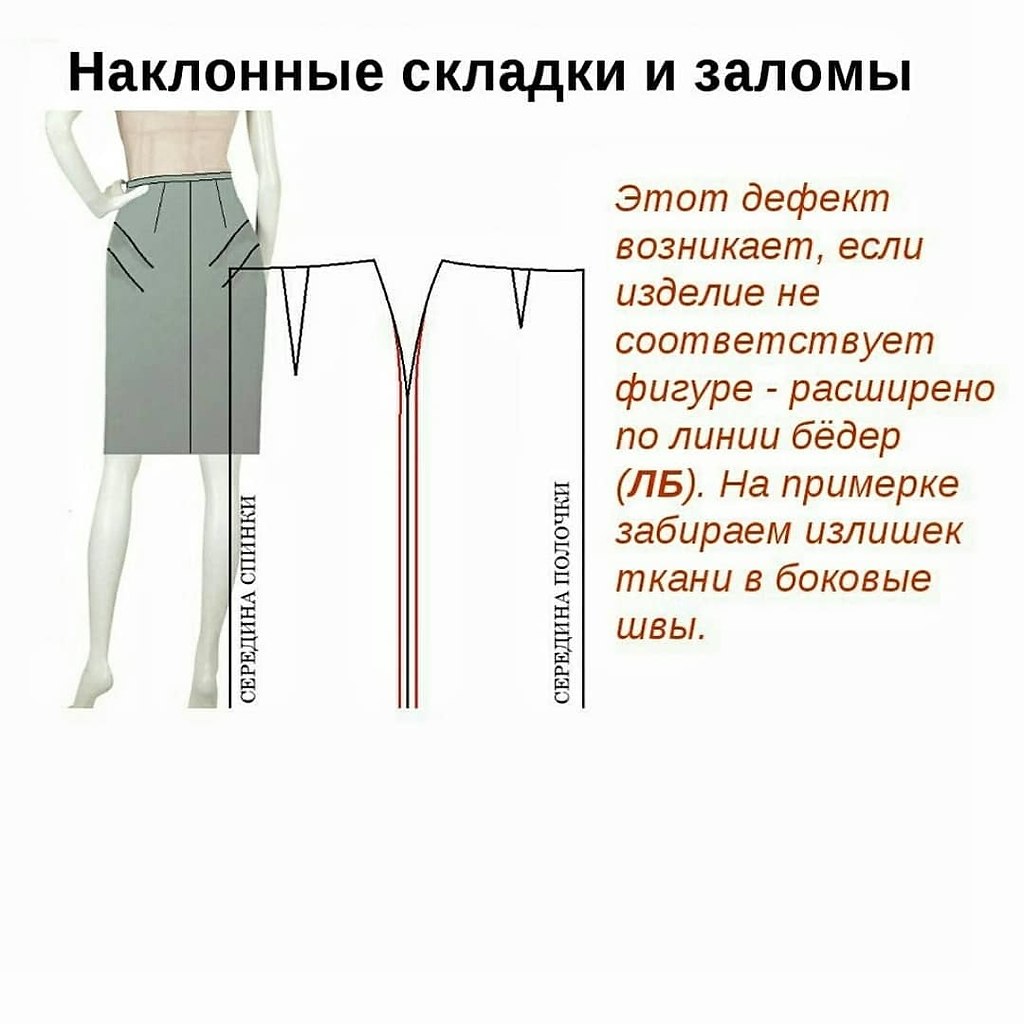 Исправление дефектов юбки