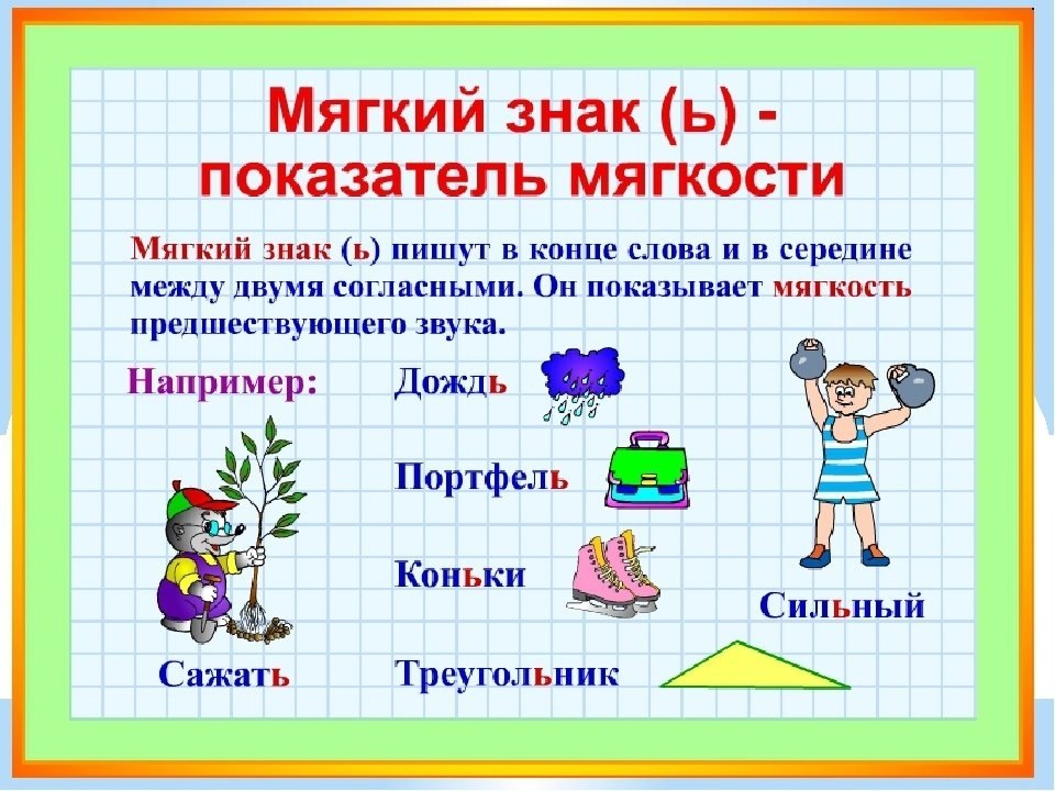 Перенос слов с ь знаком 1 класс презентация