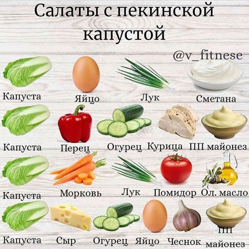 Все о салатах плакаты