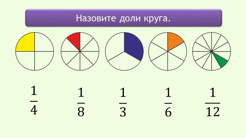 Нарисуй и закрась две трети круга три четверти круга пять восьмых круга