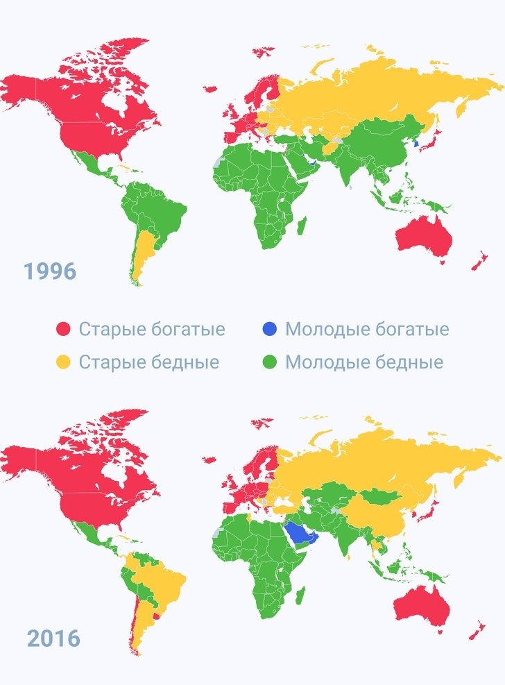 Карта богатых и бедных стран