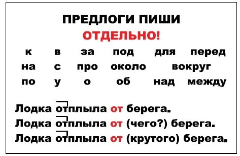 Предлоги презентация школа россии 1 класс