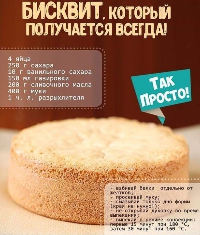 Сколько нужно муки для торта