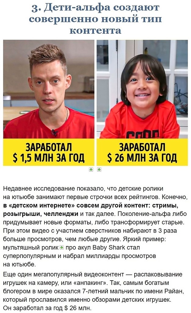 Поколение альфа презентация