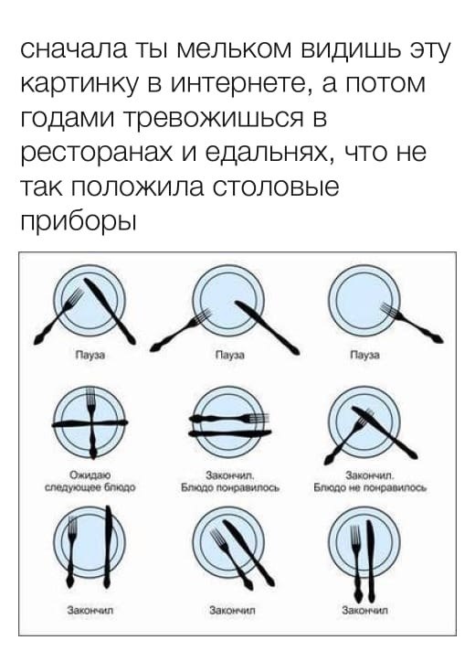 Приборы на тарелке после еды значение фото