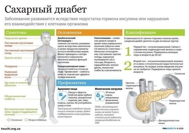 Lada диабет лечение