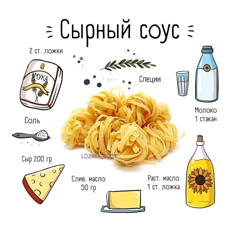 Соус для пасты