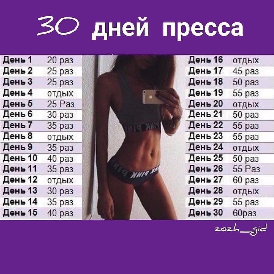 За месяц можно накачать пресс. Пресс на 30 дней для девушек. Упражнения для похудения по дням. Пресс программа тренировок на 30 дней. Пресс на 30 дней для девушек для похудения.