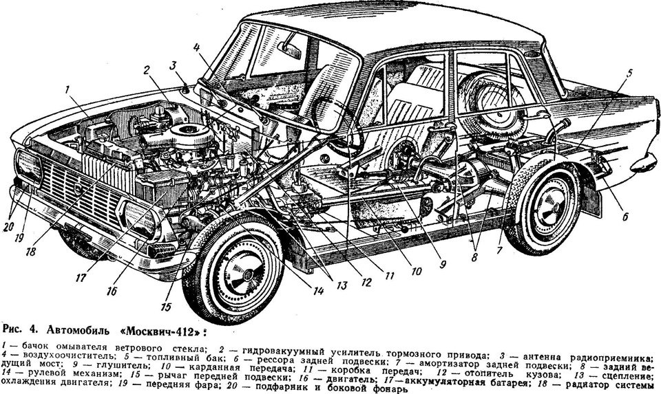 Компоновочная схема автомобиля - 85 фото