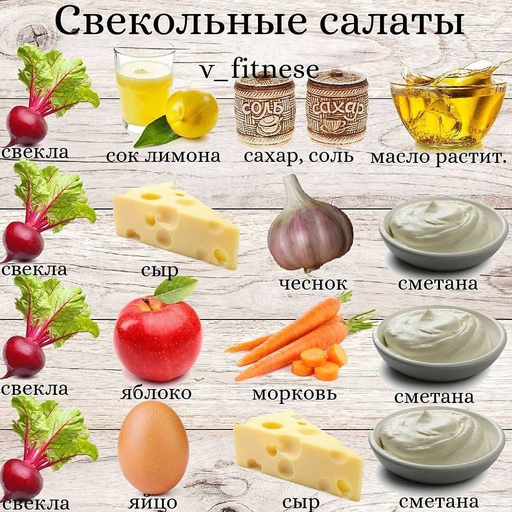 ПП салаты рецепты