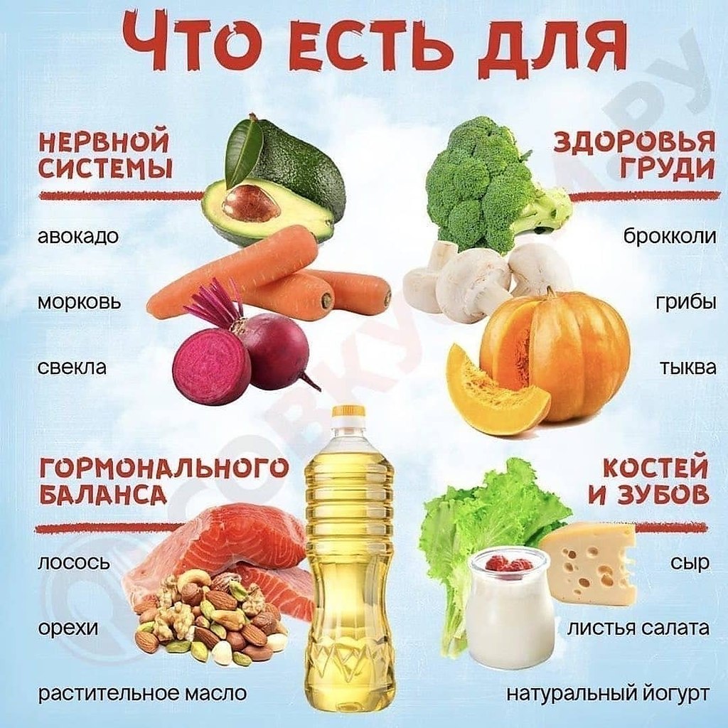 какие продукты нужно есть чтобы грудь была больше фото 95