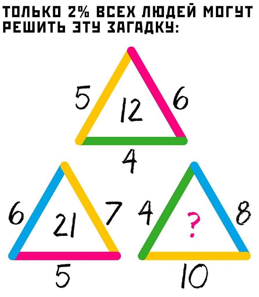 Низшая математика. Математические головоломки. Занимательные математические головоломки. Удивительные математические головоломки. Математические головоломки для школьников.