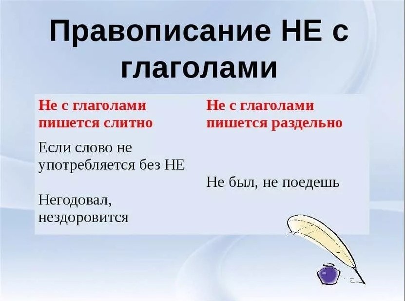 Схема не с глаголами