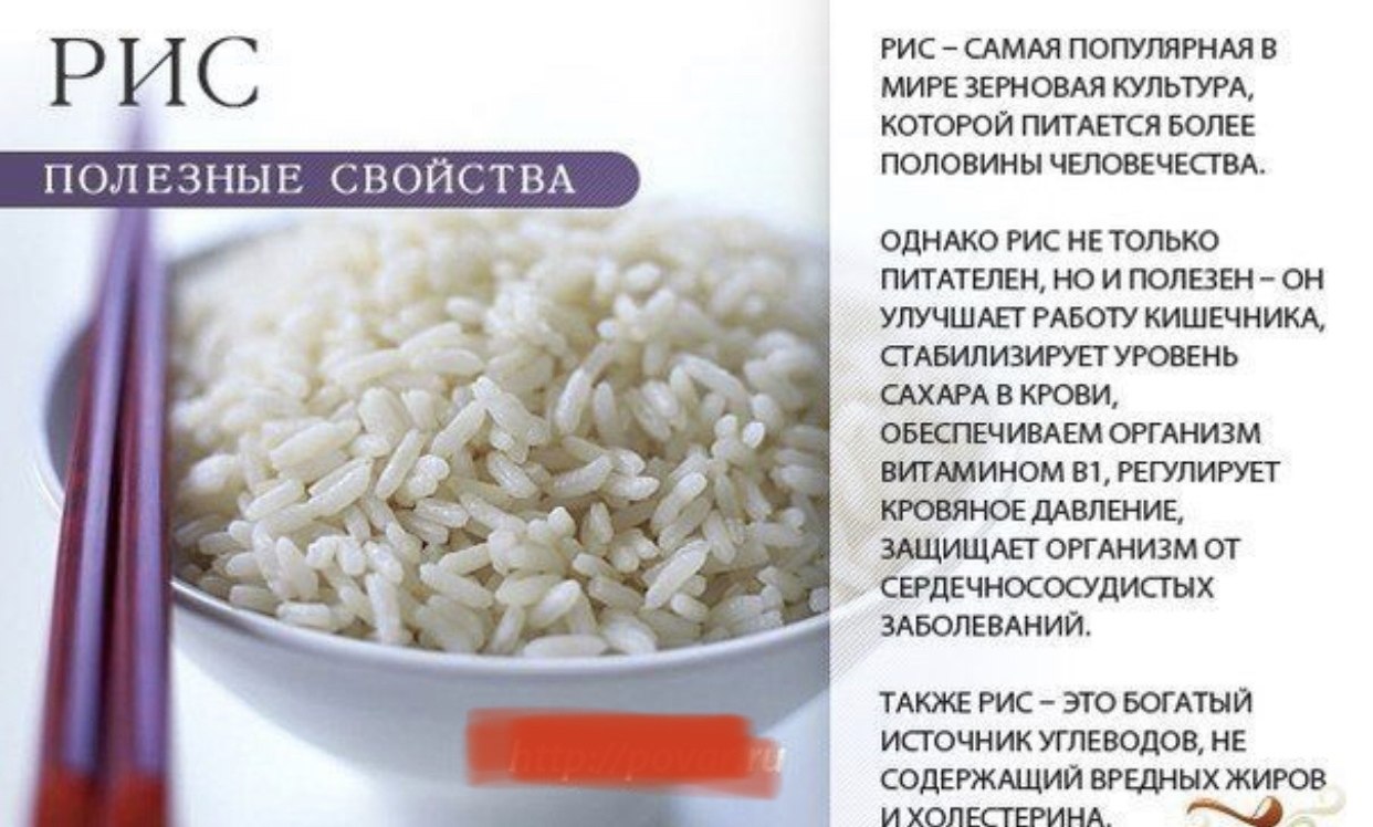 Полезные свойства круп. Чем полезен рис. Рис полезные свойства. Польза риса. Рисовая диета 3 дня рис.