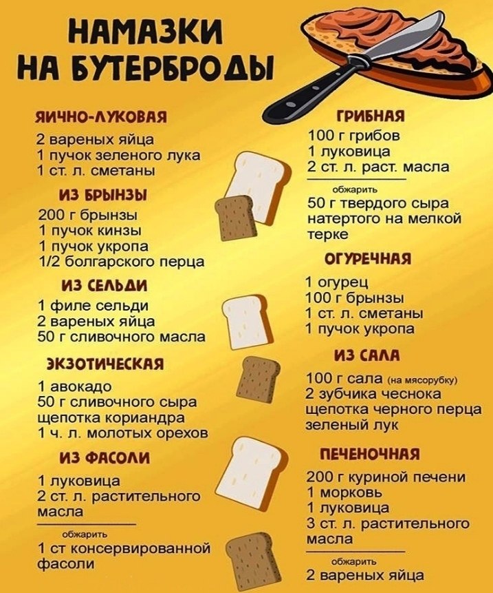 Кулинарные шпаргалки в картинках