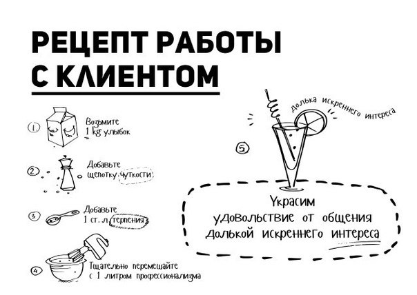 Картинки смешные про клиентов