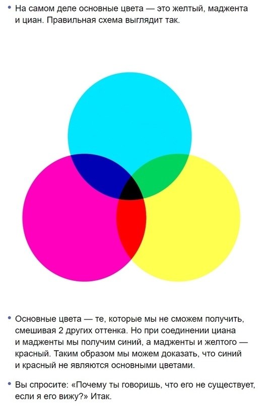 Тест какой ты цветов. Какой цвет видишь. Какой цвет ты видишь на картинке. Какого цвета тест. Психология цвета маджента.