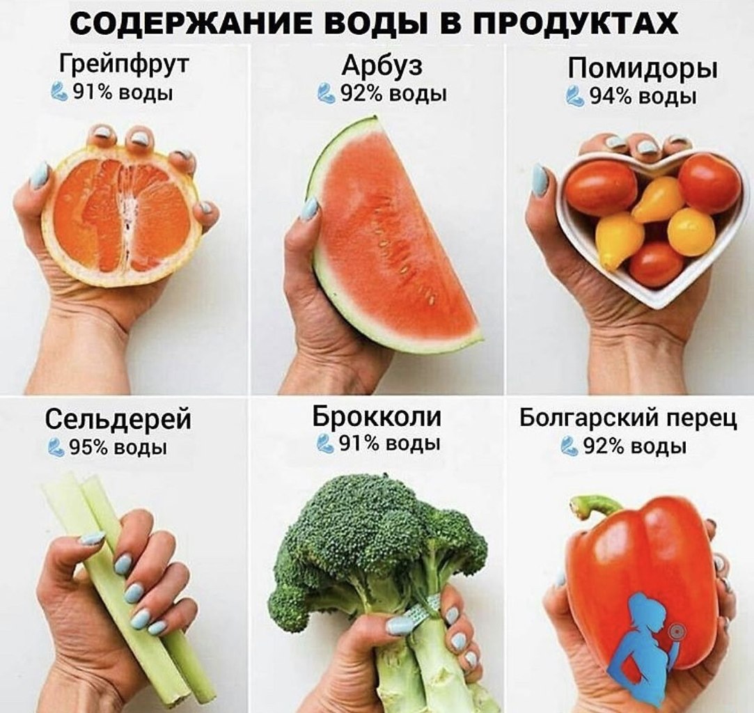 В овощах есть вода