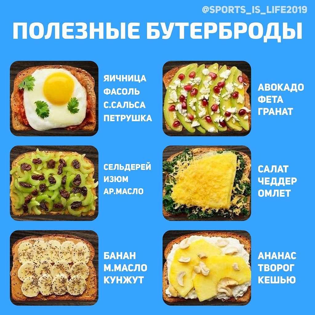 бутерброды рецепты с фотографиями простые