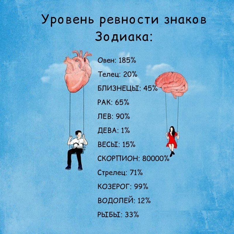 Сколько тебе лет картинки прикольные