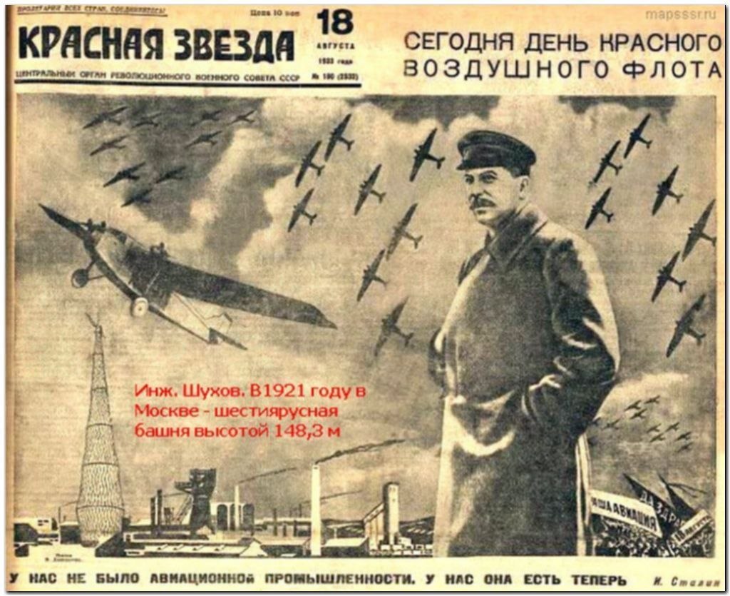 День воздушного флота СССР-18 августа