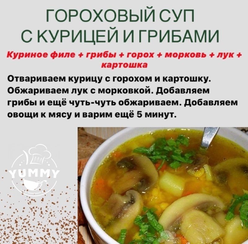 Какую часть курицы лучше использовать для супа