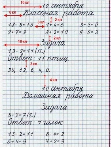 Правила отступа в тетрадях по математике в 1 классе в картинках