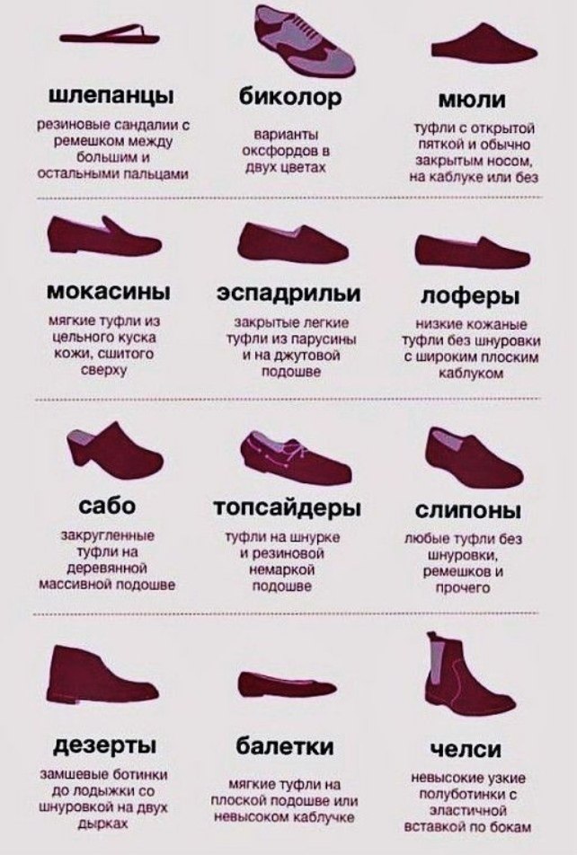 Какие есть туфли