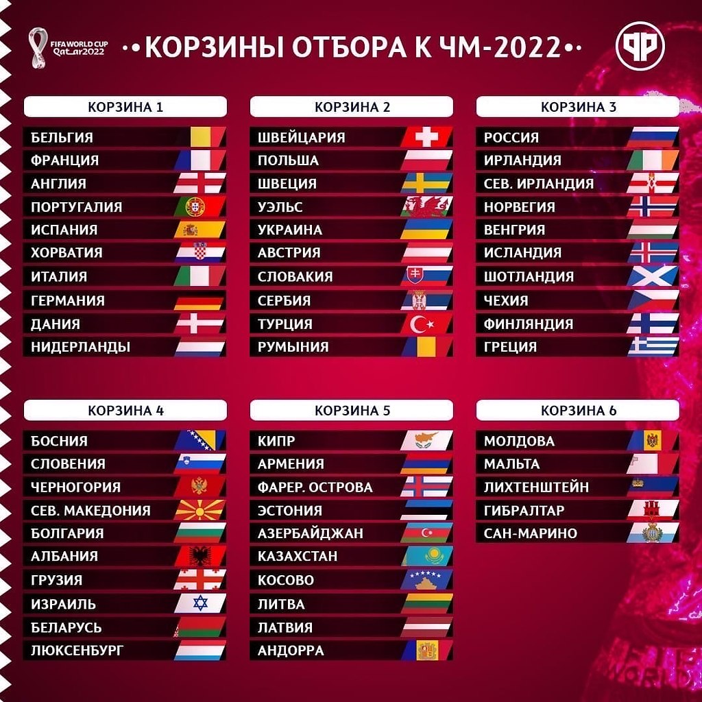 Проекты тнт список 2022