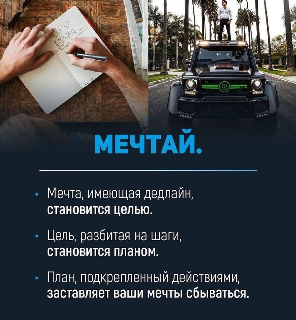 Мечта цель план действие результат