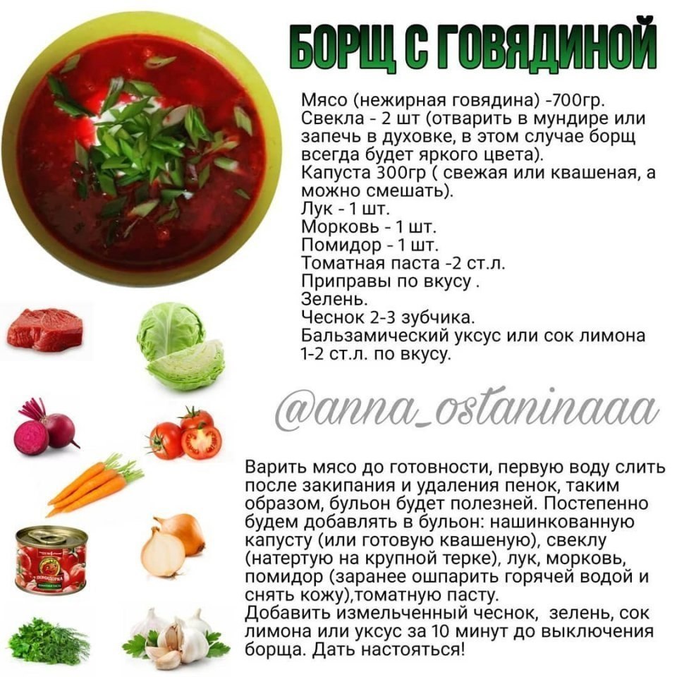 ПП супы рецепты для похудения